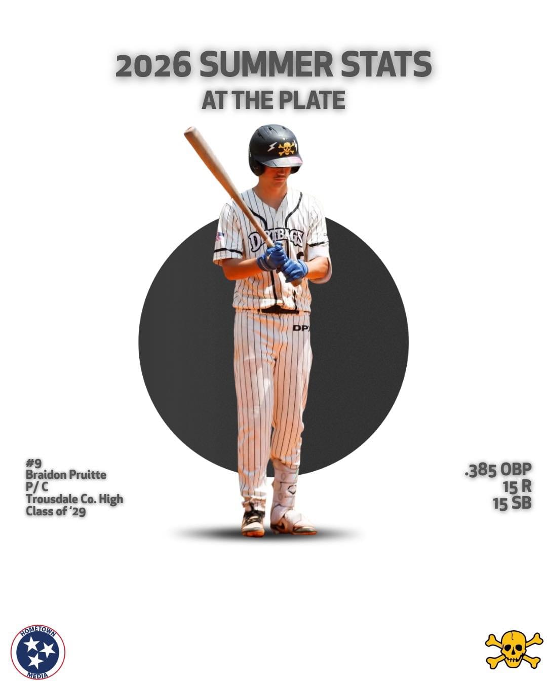This is just the start for Hometown Athlete, @braidon_pruitte 💥 We can’t wait to see this current Sophomore take the field this spring for Trousdale County! ⚾️